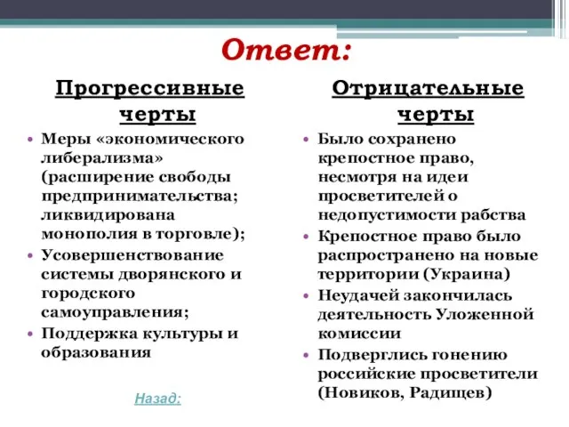 Ответ: Прогрессивные черты Меры «экономического либерализма» (расширение свободы предпринимательства; ликвидирована монополия