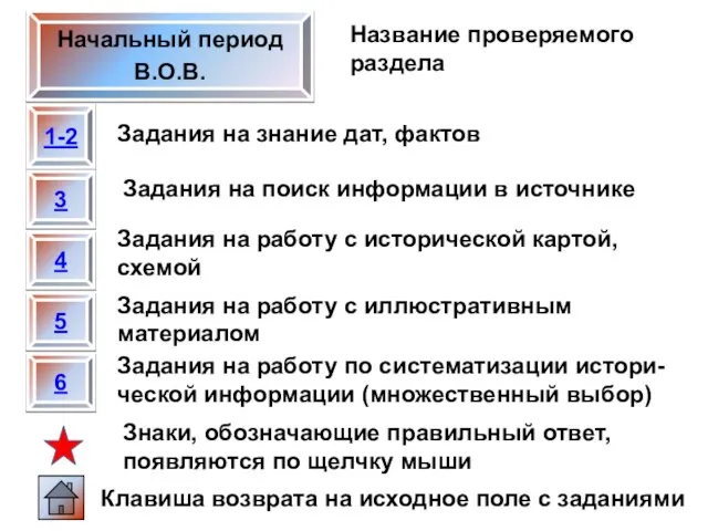 Начальный период В.О.В. Название проверяемого раздела 1-2 Задания на знание дат,