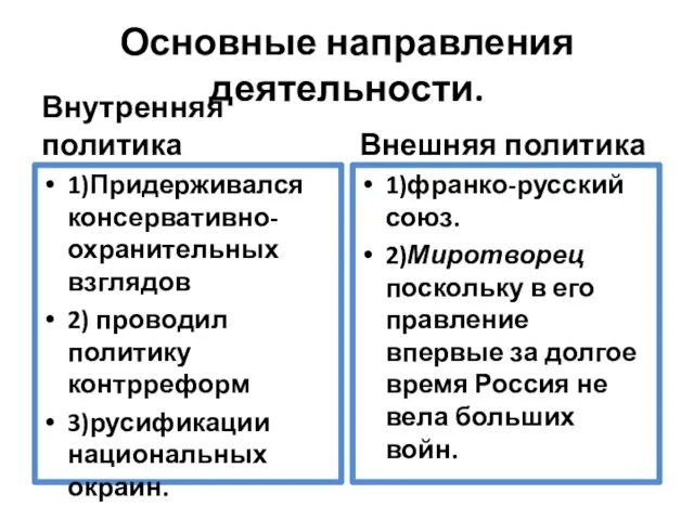 Основные направления деятельности. Внутренняя политика 1)Придерживался консервативно-охранительных взглядов 2) проводил политику