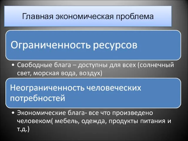 Главная экономическая проблема