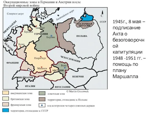 1945г., 8 мая – подписание Акта о безоговорочной капитуляции 1948 -1951