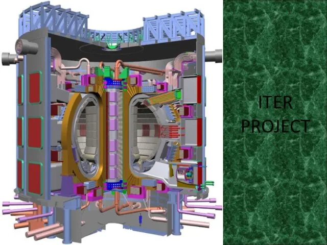 ITER PROJECT