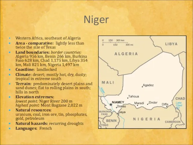 Niger Western Africa, southeast of Algeria Area - comparative: lightly less