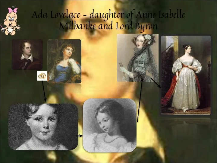 Ada Lovelace – daughter of Anne Isabelle Milbanke and Lord Byron