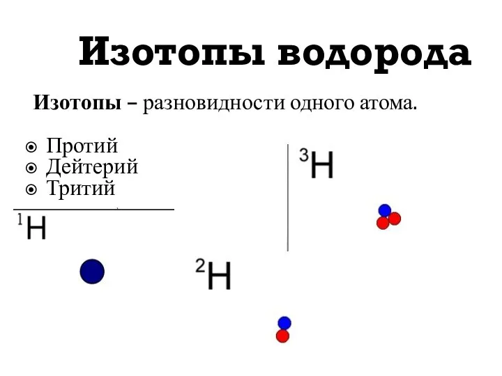 Изотопы водорода Изотопы – разновидности одного атома. Протий Дейтерий Тритий