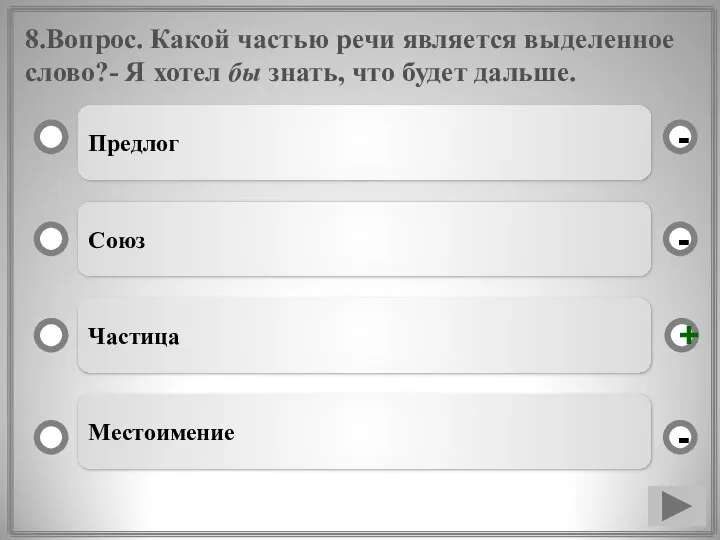 8.Вопрос. Какой частью речи является выделенное слово?- Я хотел бы знать,