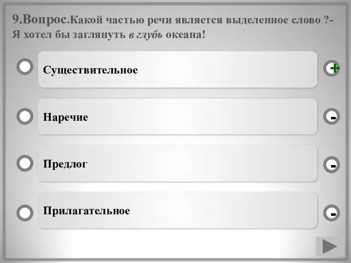 9.Вопрос.Какой частью речи является выделенное слово ?- Я хотел бы заглянуть