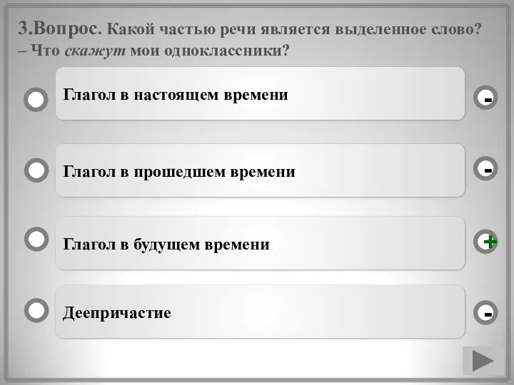 3.Вопрос. Какой частью речи является выделенное слово? – Что скажут мои