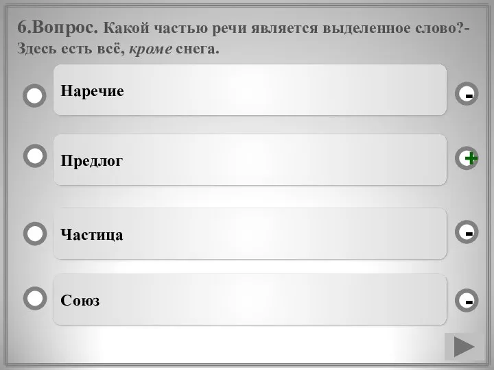 6.Вопрос. Какой частью речи является выделенное слово?- Здесь есть всё, кроме