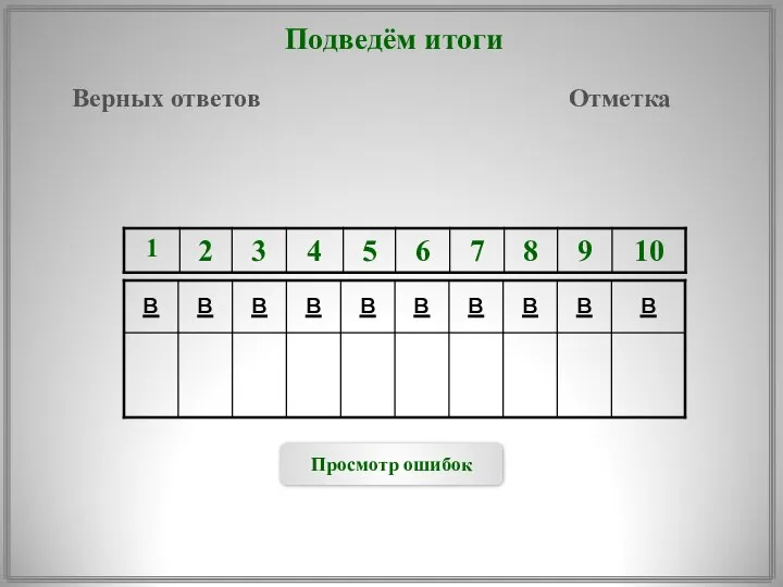 Подведём итоги Верных ответов Отметка Просмотр ошибок в в в в