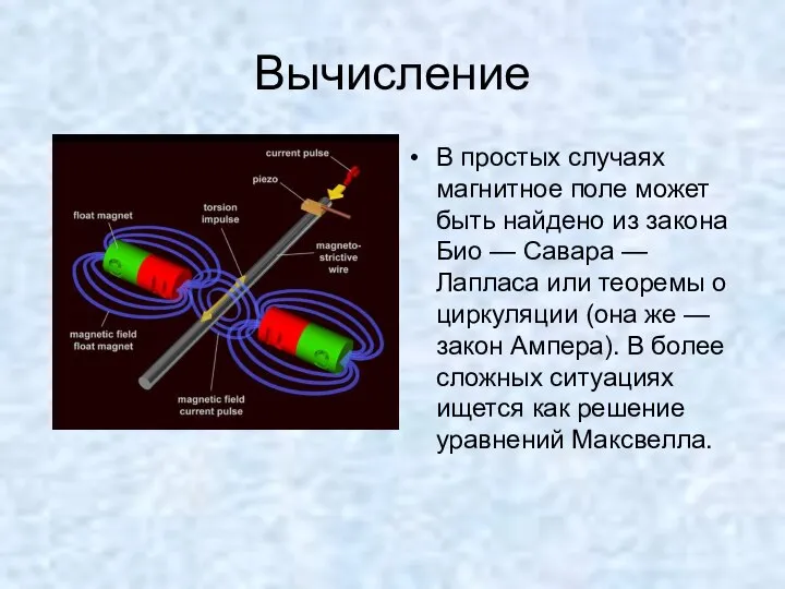 Вычисление В простых случаях магнитное поле может быть найдено из закона