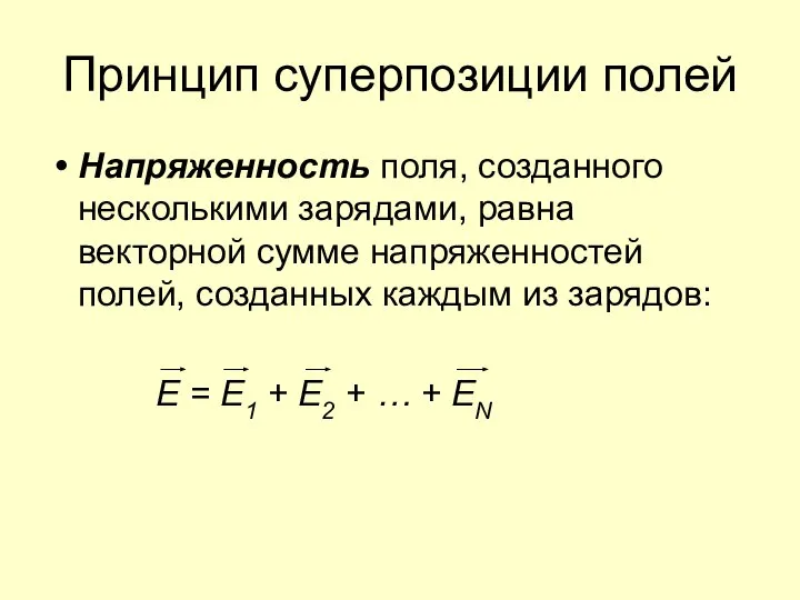 Принцип суперпозиции полей Напряженность поля, созданного несколькими зарядами, равна векторной сумме