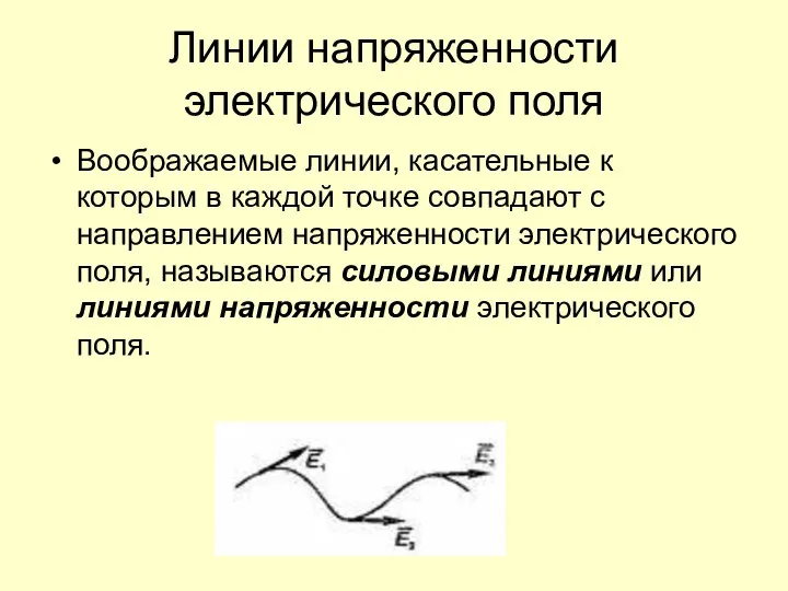 Линии напряженности электрического поля Воображаемые линии, касательные к которым в каждой