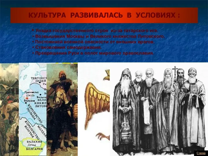 КУЛЬТУРА РАЗВИВАЛАСЬ В УСЛОВИЯХ : Упадка государственного строя из-за татарского ига.