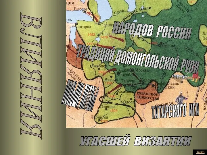 УГАСШЕЙ ВИЗАНТИИ ТАТАРСКОГО ИГА ТРАДИЦИЙ ДОМОНГОЛЬСКОЙ РУСИ НАРОДОВ РОССИИ ПОЛЬШИ ЛИТВЫ ВЛИЯНИЯ Схема