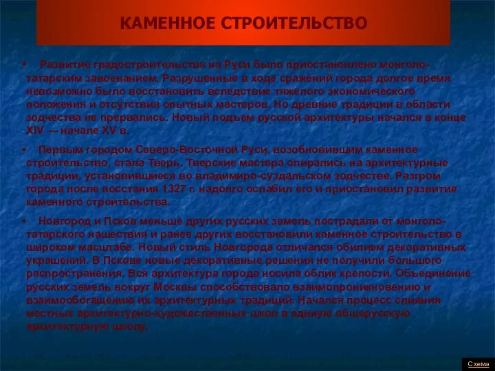 КАМЕННОЕ СТРОИТЕЛЬСТВО Схема Развитие градостроительства на Руси было приостановлено монголо-татарским завоеванием.