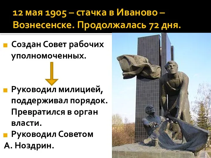 12 мая 1905 – стачка в Иваново – Вознесенске. Продолжалась 72