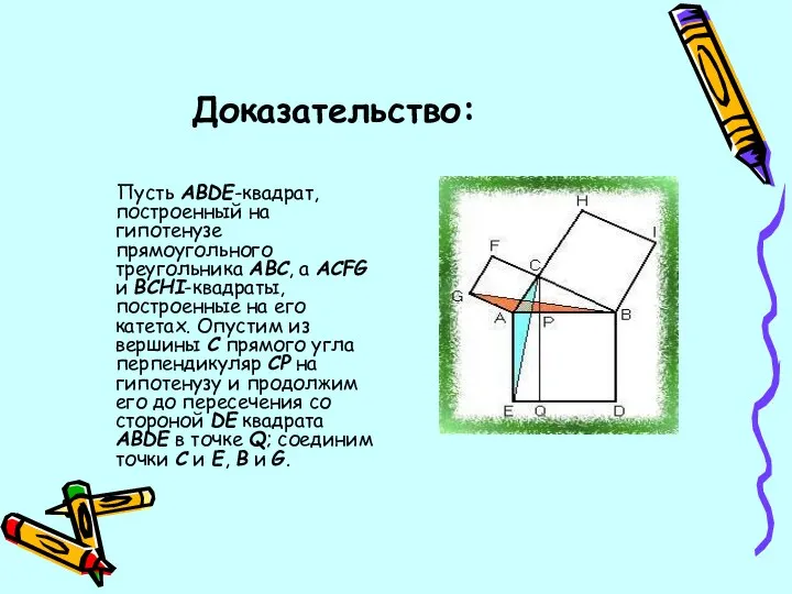 Доказательство: Пусть ABDE-квадрат, построенный на гипотенузе прямоугольного треугольника ABC, а ACFG