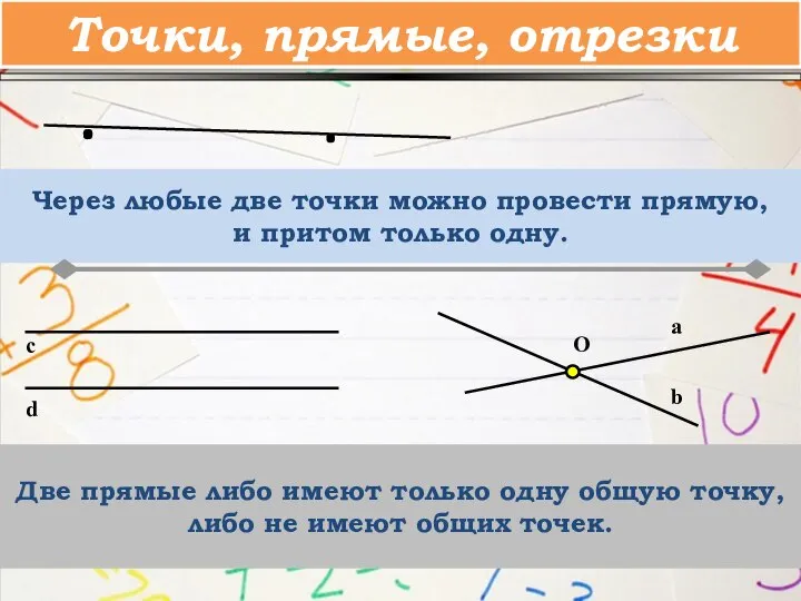 Через любые две точки можно провести прямую, и притом только одну.