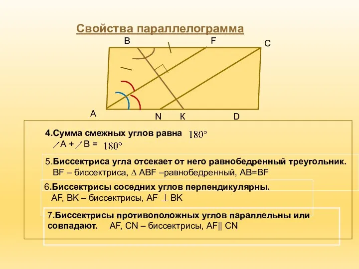 Свойства параллелограмма 4.Сумма смежных углов равна А + В = А