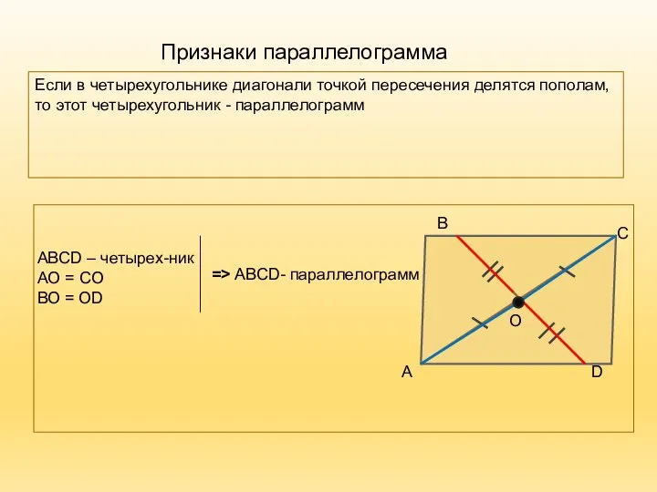 Признаки параллелограмма Если в четырехугольнике диагонали точкой пересечения делятся пополам, то