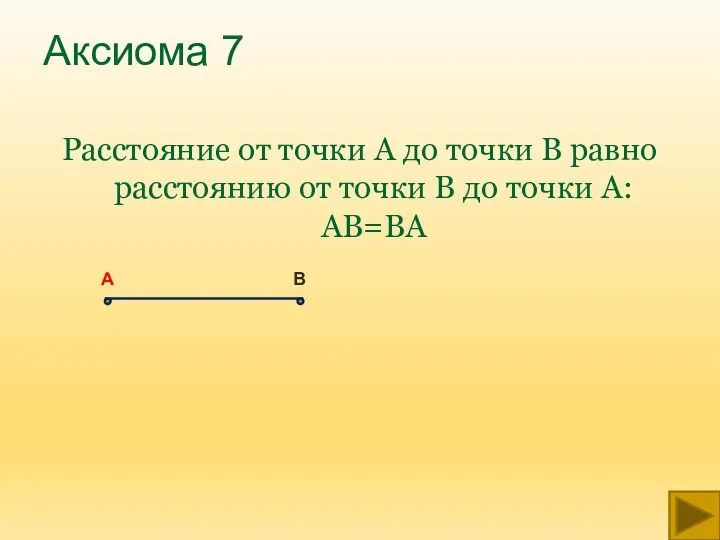 Аксиома 7 Расстояние от точки А до точки В равно расстоянию