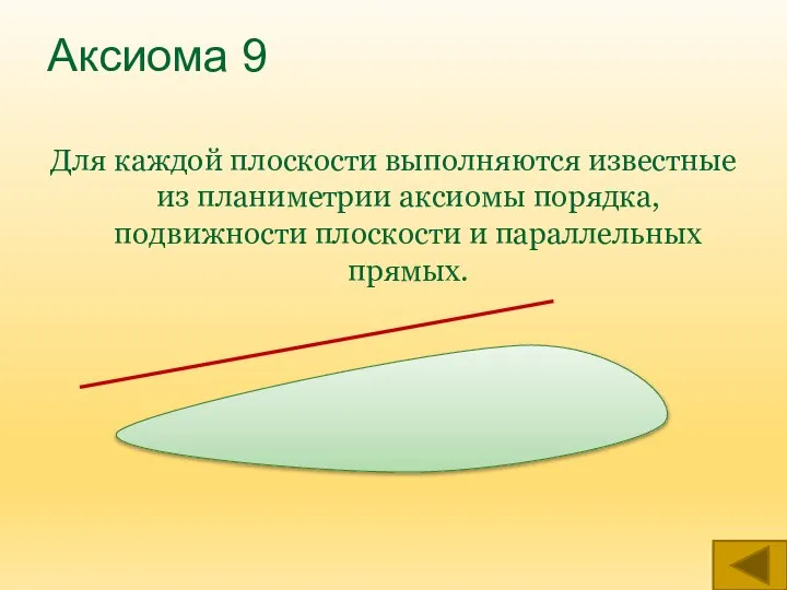 Аксиома 9 Для каждой плоскости выполняются известные из планиметрии аксиомы порядка, подвижности плоскости и параллельных прямых.