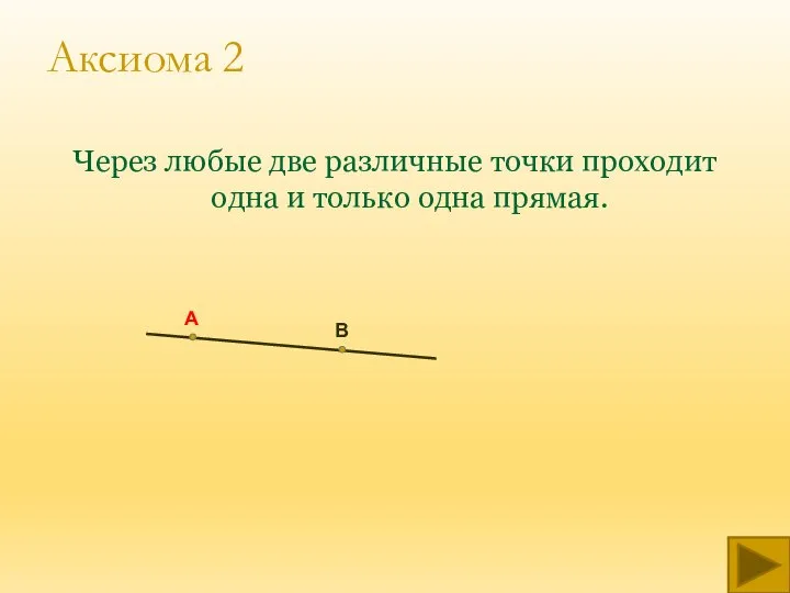 Аксиома 2 Через любые две различные точки проходит одна и только одна прямая. А В