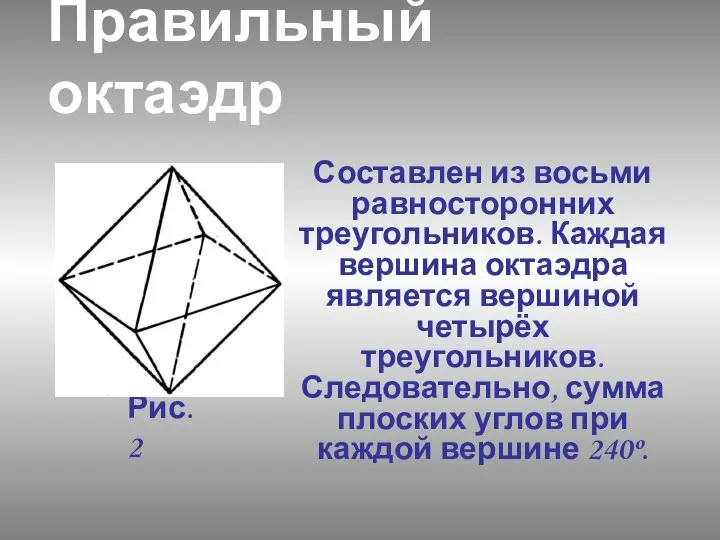 Составлен из восьми равносторонних треугольников. Каждая вершина октаэдра является вершиной четырёх