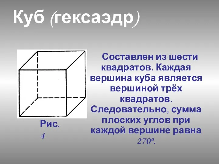 Составлен из шести квадратов. Каждая вершина куба является вершиной трёх квадратов.