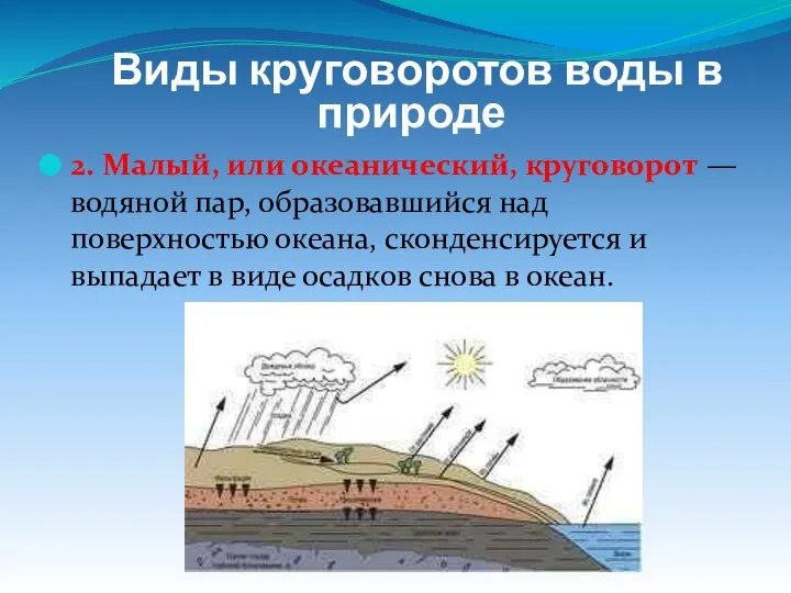 2. Малый, или океанический, круговорот — водяной пар, образовавшийся над поверхностью