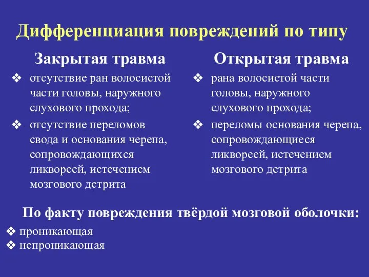 Дифференциация повреждений по типу Открытая травма рана волосистой части головы, наружного