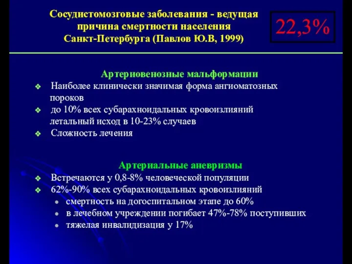 Сосудистомозговые заболевания - ведущая причина смертности населения Санкт-Петербурга (Павлов Ю.В, 1999)