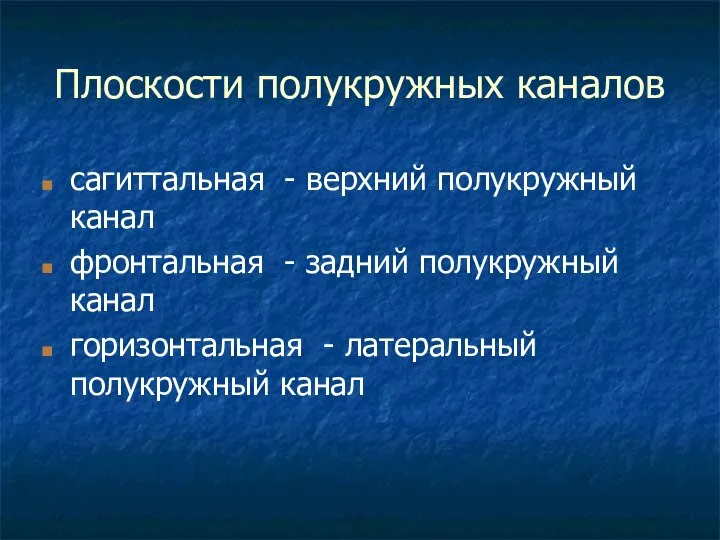 Плоскости полукружных каналов сагиттальная - верхний полукружный канал фронтальная - задний