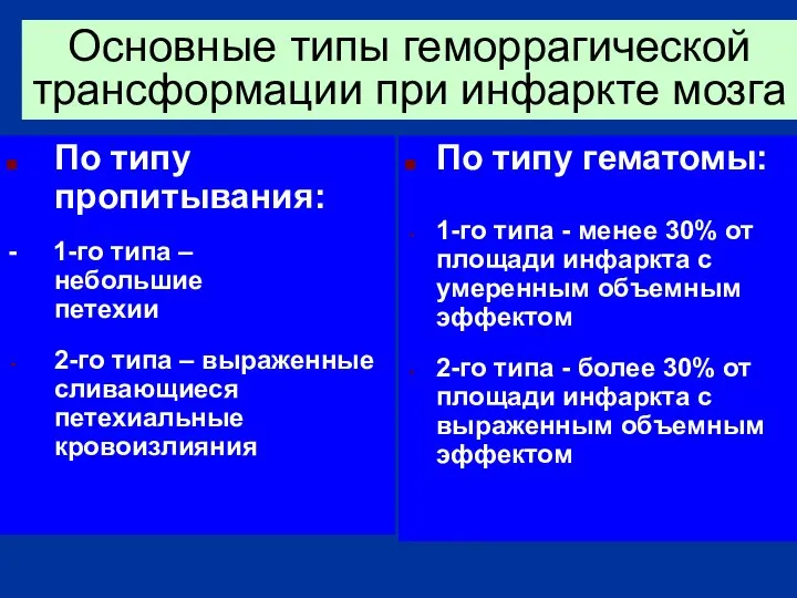 Основные типы геморрагической трансформации при инфаркте мозга По типу пропитывания: -