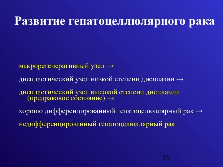 Развитие гепатоцеллюлярного рака макрорегенеративный узел → диспластический узел низкой степени дисплазии