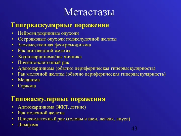 Метастазы Гиперваскулярные поражения Нейроэндокринные опухоли Островковые опухоли поджелудочной железы Злокачественная феохромоцитома