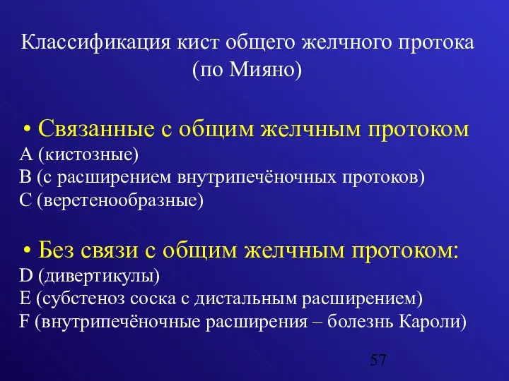 Классификация кист общего желчного протока (по Мияно) Связанные с общим желчным