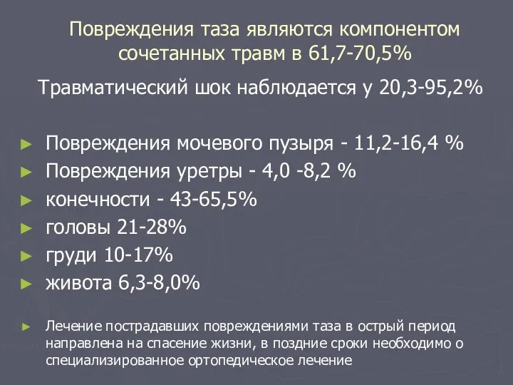 Повреждения таза являются компонентом сочетанных травм в 61,7-70,5% Травматический шок наблюдается