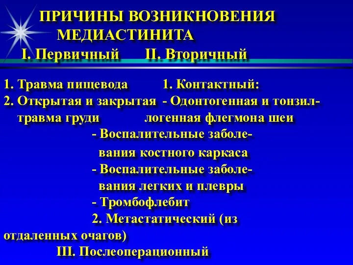 ПРИЧИНЫ ВОЗНИКНОВЕНИЯ МЕДИАСТИНИТА I. Первичный II. Вторичный 1. Травма пищевода 1.