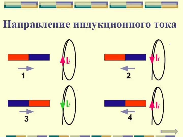 Направление индукционного тока 1 2 3 4