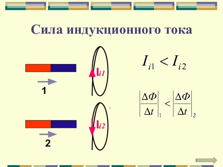 Сила индукционного тока 1 2