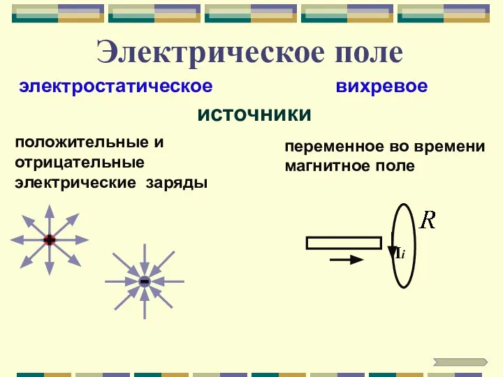 Электрическое поле источники положительные и отрицательные электрические заряды переменное во времени магнитное поле