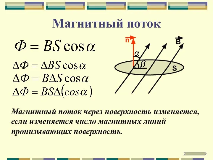 Магнитный поток Магнитный поток через поверхность изменяется, если изменяется число магнитных линий пронизывающих поверхность.