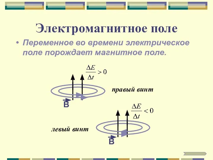 Электромагнитное поле Переменное во времени электрическое поле порождает магнитное поле. правый винт левый винт