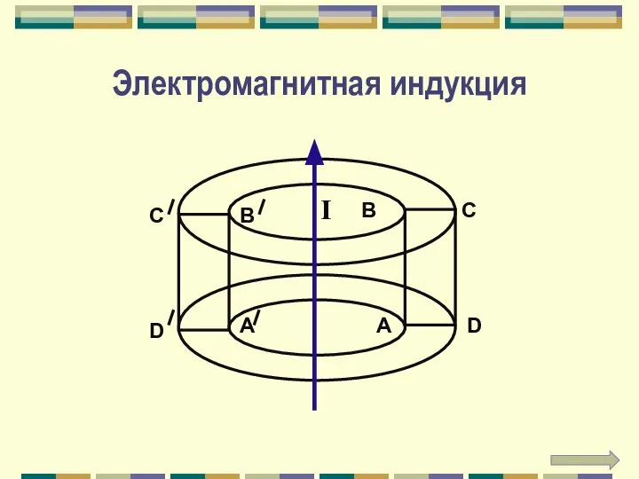 Электромагнитная индукция А А В В С С D D I