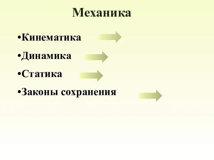 Механика Кинематика Динамика Статика Законы сохранения