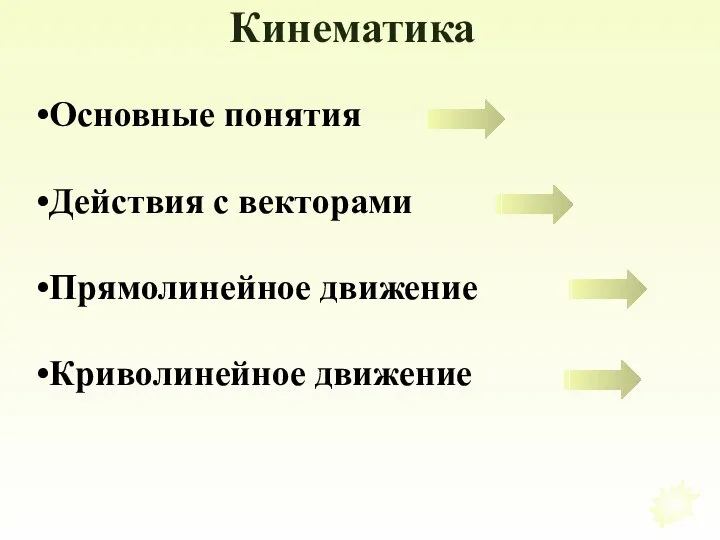 Кинематика Основные понятия Действия с векторами Прямолинейное движение Криволинейное движение