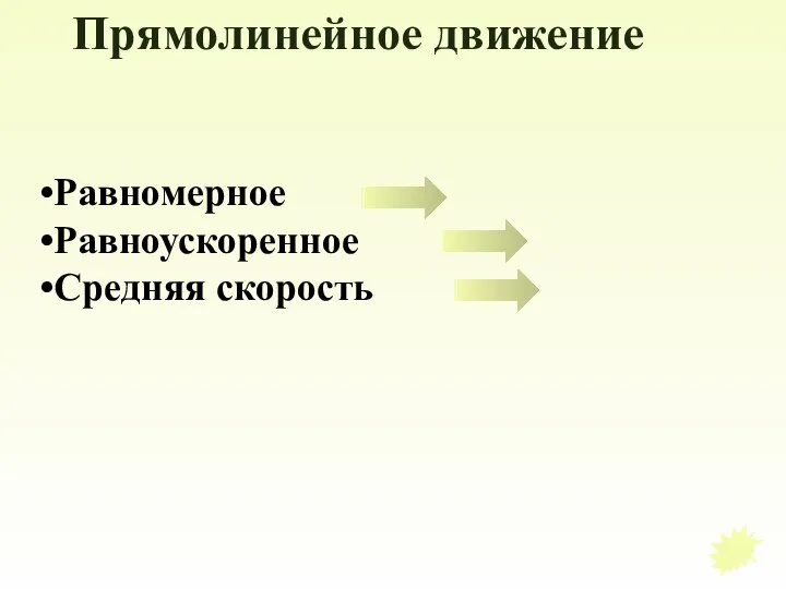 Прямолинейное движение Равномерное Равноускоренное Средняя скорость