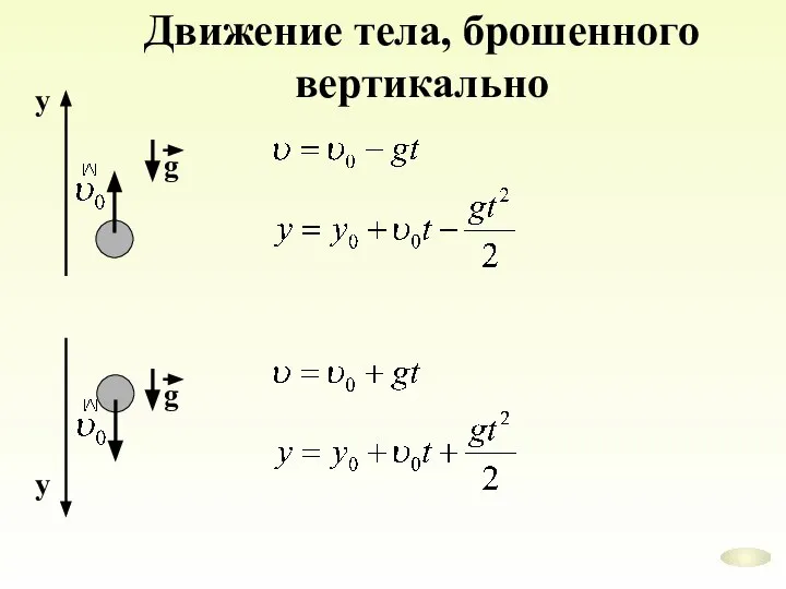 Движение тела, брошенного вертикально